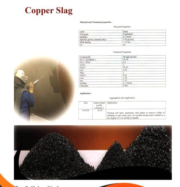 Copper Slag