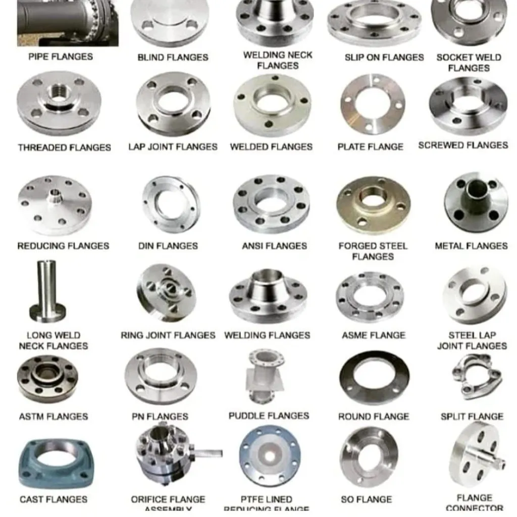 Flanges