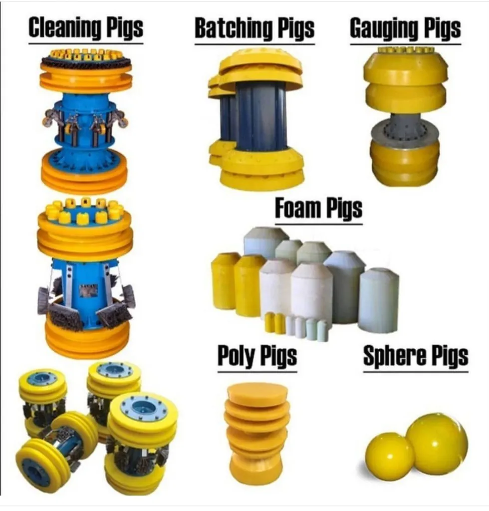 Pipeline Intervention Gadget